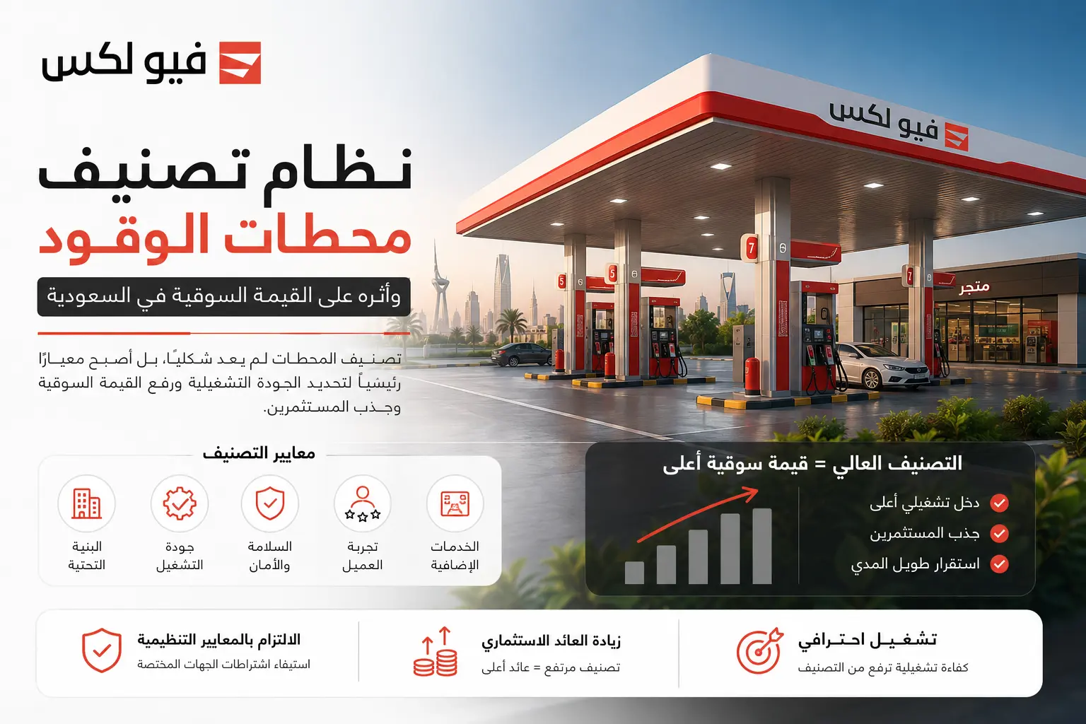 Fuelx Station